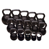 5-50lb Chrome Handle Kettlebell Set - Buy & Sell Fitness