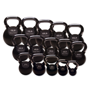 5-80lb Chrome Handle Kettlebell Set - Buy & Sell Fitness